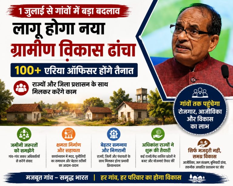 1 जुलाई से गांवों में लागू होगा नया ग्रामीण विकास ढांचा: 100 से ज्यादा एरिया ऑफिसर होंगे तैनात, राज्यों के साथ मिलकर करेंगे काम