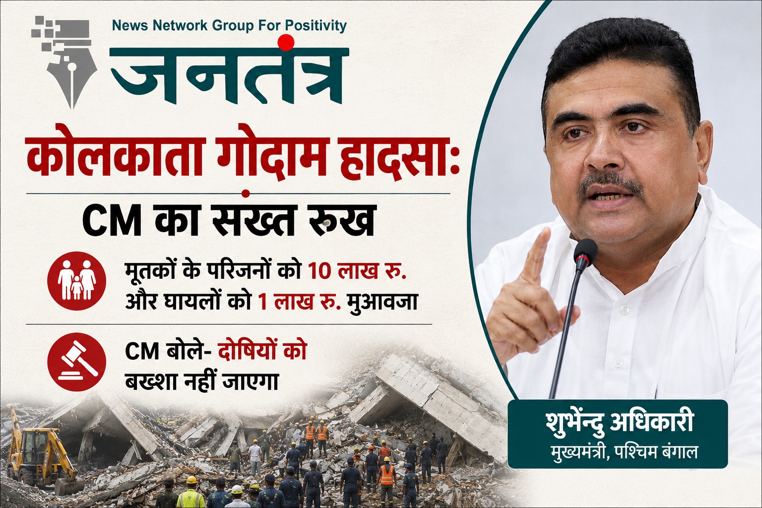 You are currently viewing कोलकाता गोदाम हादसे पर सख्त हुए मुख्यमंत्री: मृतकों के परिवारों को 10 लाख की सहायता, दोषियों पर होगी कड़ी कार्रवाई
