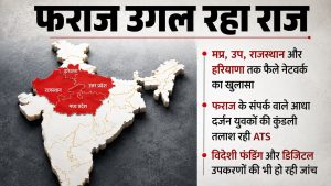 Read more about the article आतंकी नेटवर्क पर बड़ा प्रहार: चार राज्यों तक फैले स्लीपर सेल की साजिश बेनकाब, सेकंड हेड कमांडर समेत तीन गिरफ्तार